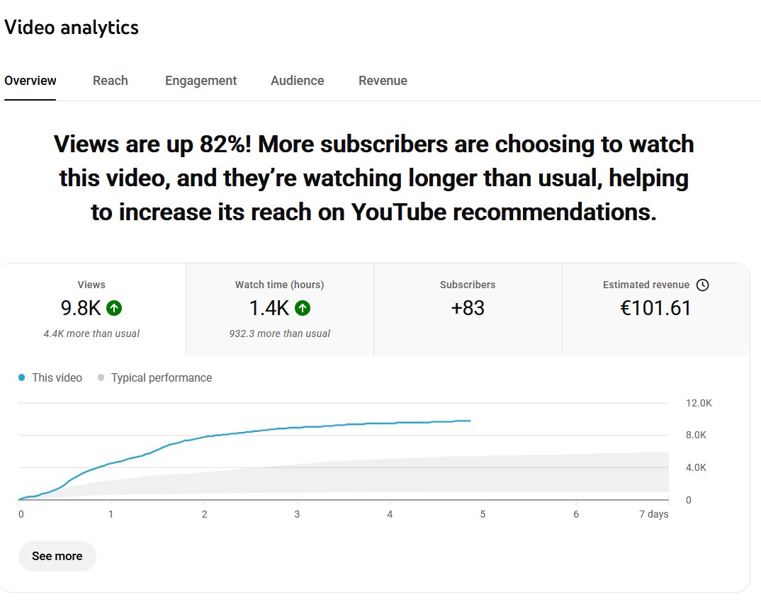 David Daly tweet media