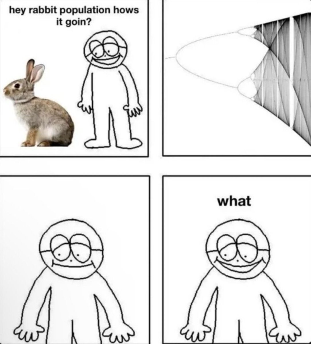 no context memes tweet media