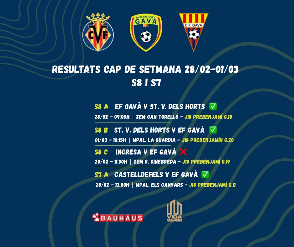 Escola Futbol Gavà tweet media