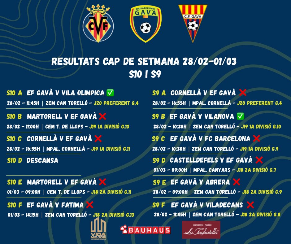 Escola Futbol Gavà tweet media