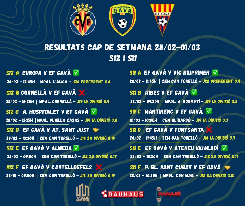 Escola Futbol Gavà tweet media