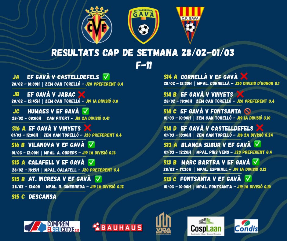 Escola Futbol Gavà tweet media