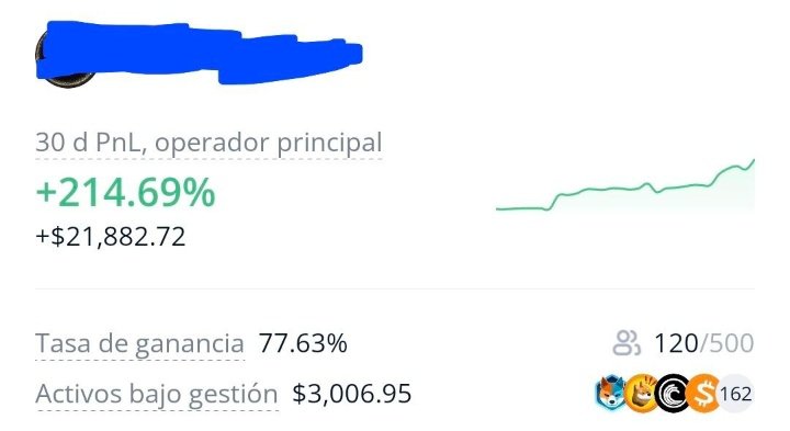 🔥🔥🔥🔥 Triplicados ya en el copytrading y algunas de las ganancias de los que nos copian 🤝