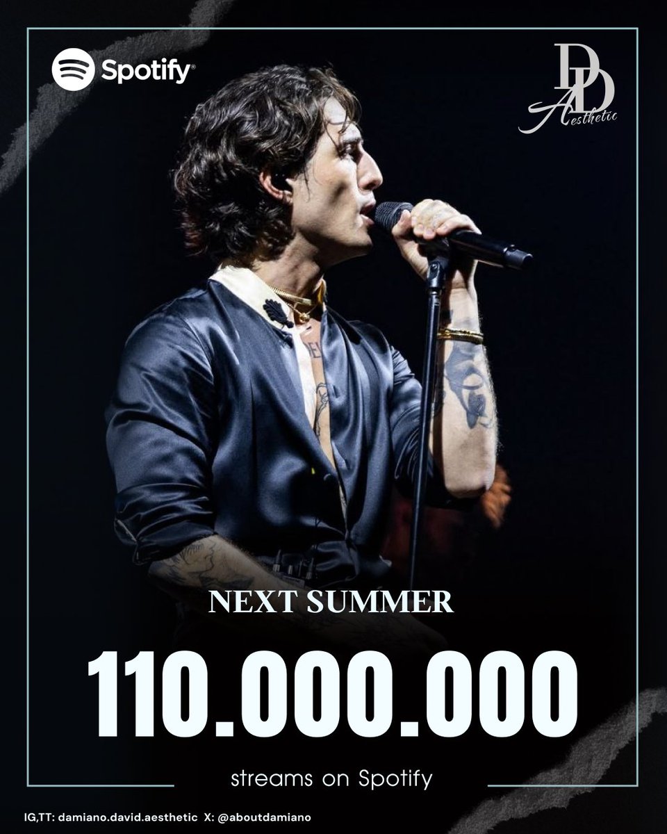 aboutdamiano's tweet photo. «𝗡𝗲𝘅𝘁 𝗦𝘂𝗺𝗺��𝗿» 𝗵𝗮𝘀 𝗿𝗲𝗮𝗰𝗵𝗲𝗱 𝟭𝟭𝟬 𝗠 𝗼𝗻 𝗦𝗽𝗼𝘁𝗶𝗳𝘆!

#damianodavid https://t.co/pxwHxvW6Qs