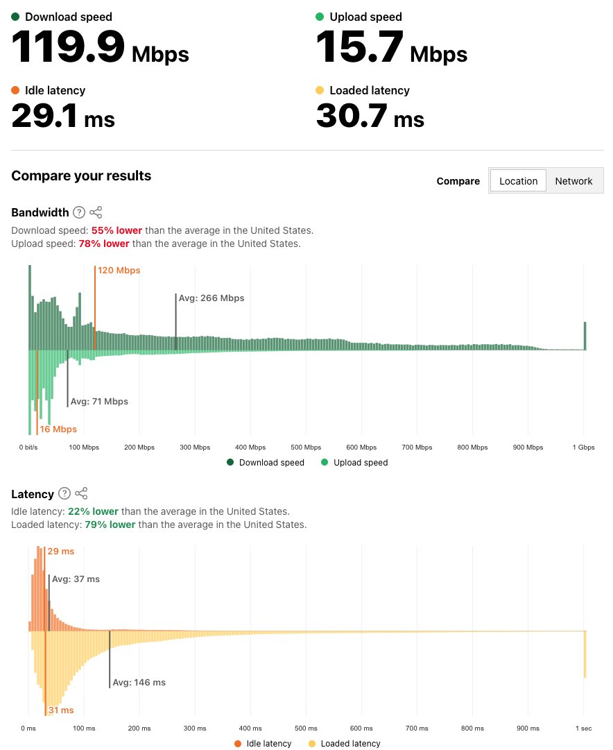 Mingwei 🦀🦋 tweet media