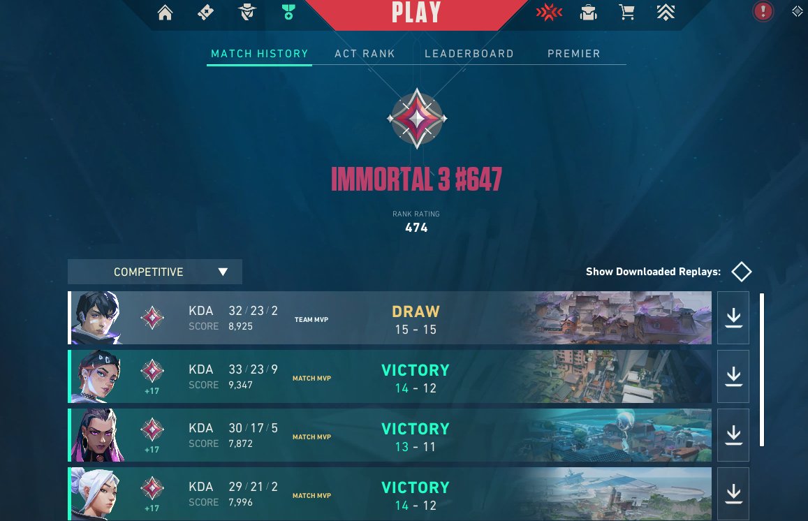 overdose tweet media