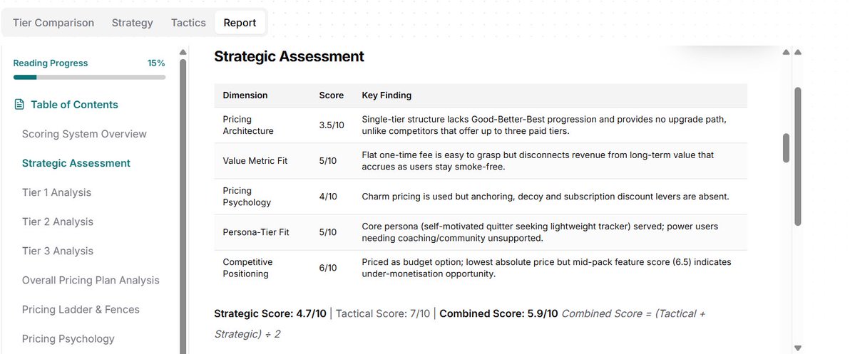 Antonis Evmorfopoulos tweet media