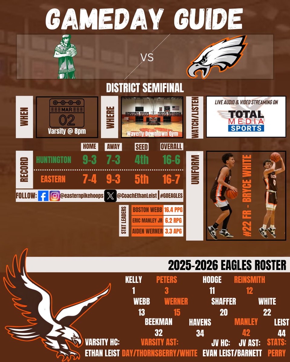 Ethan Leist tweet media