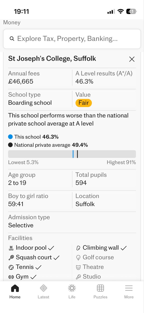 davecates's tweet photo. @bienbutcher just a heads up that some of the data algorithm might need checking for integrity - eg this school is non-selective but showing as such. https://t.co/AyRJYUBdU8