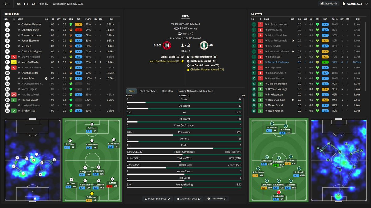 FM Rensie | Ondrej tweet media