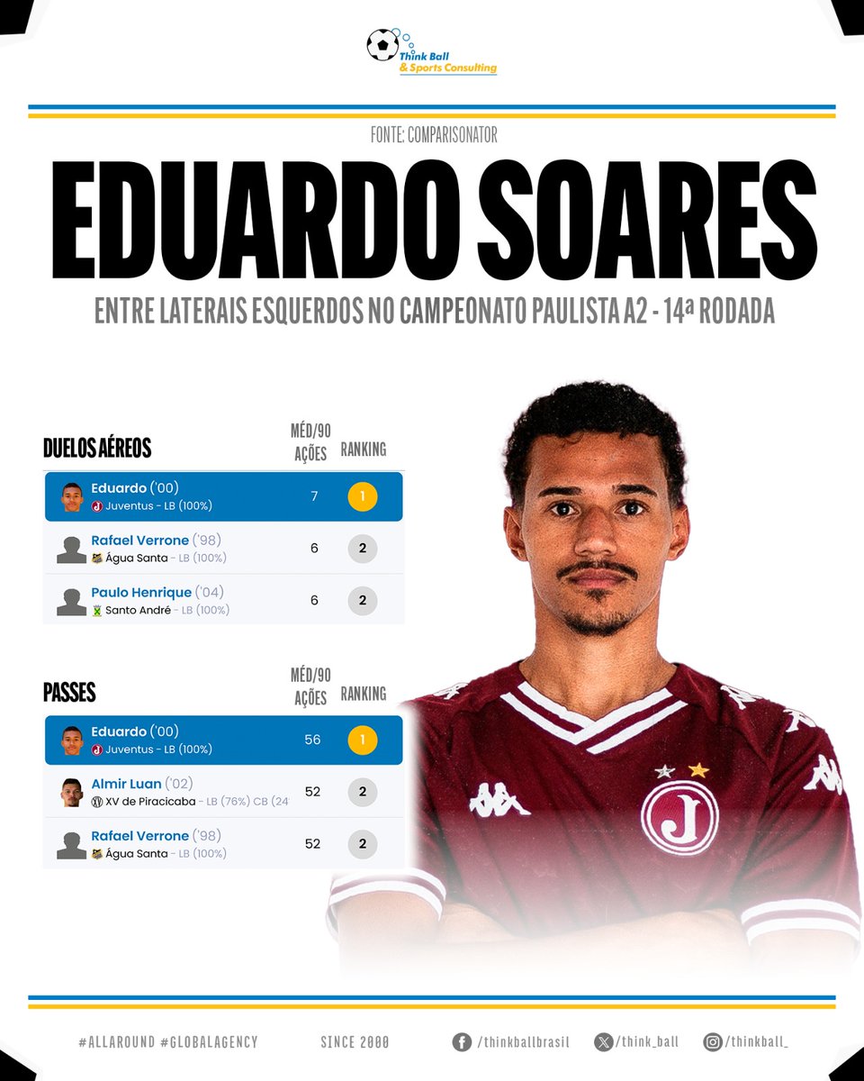 Think Ball tweet media