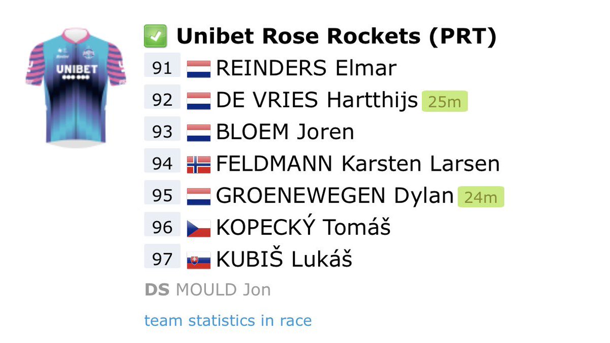Bas Tietema tweet media