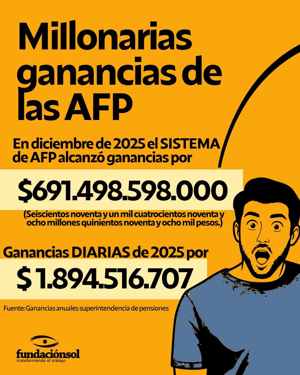 Fundación SOL tweet media