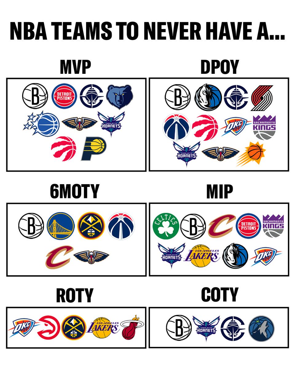 BetMGM 🦁 tweet media