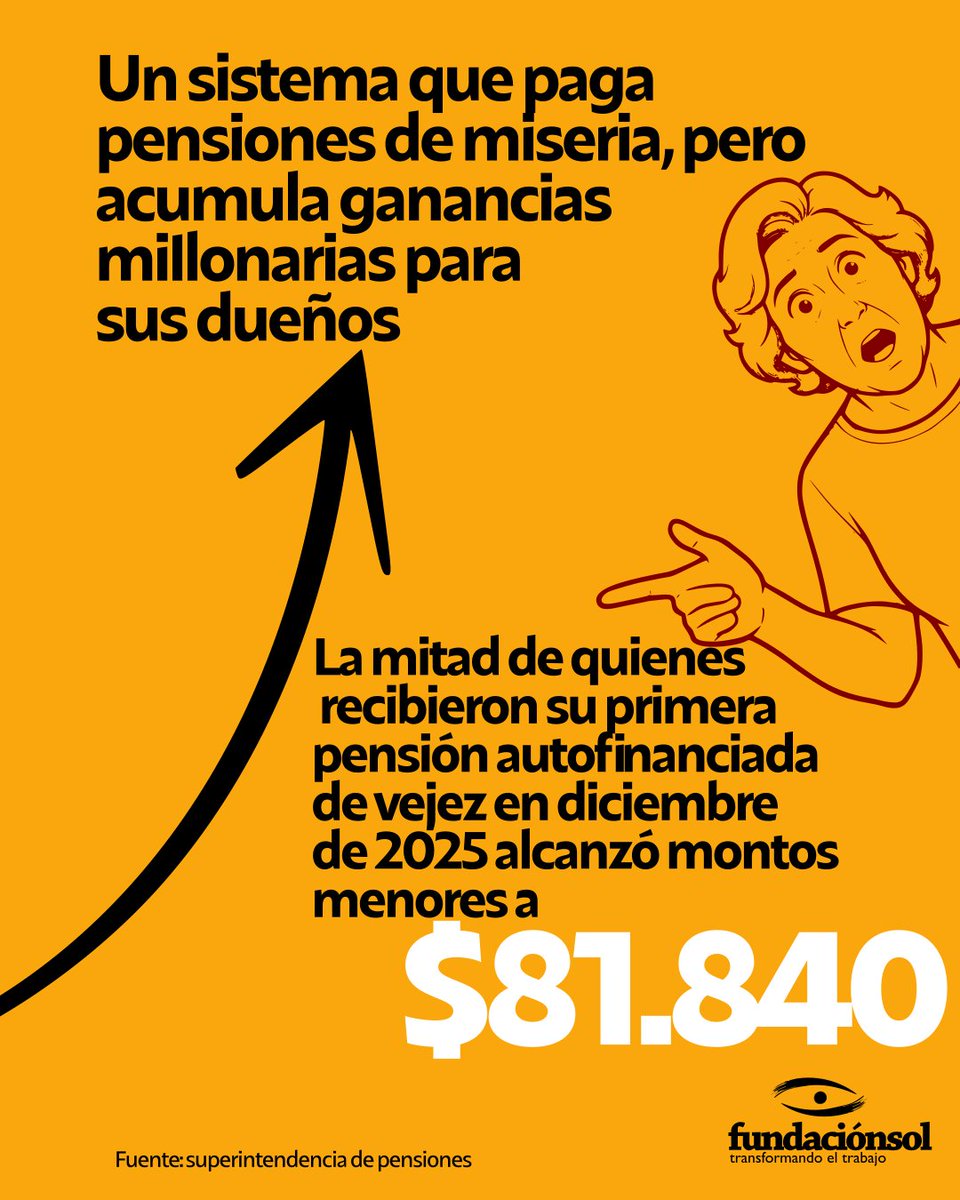 Fundación SOL tweet media