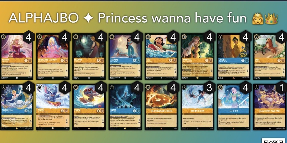 Alphajbojafar's tweet image. Well I have a fun playing this princess deck 👸🤙
Deck list 👇🏽
dreamborn.ink/decks/3xnzqPP9…
 
#disneylorcana #Disneyworld #tcg #Lorcana