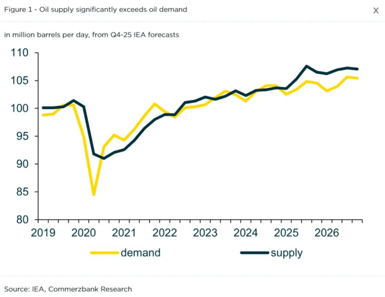 BσႦႦყ ԃҽ Méxιƈσ🇵🇸 tweet media