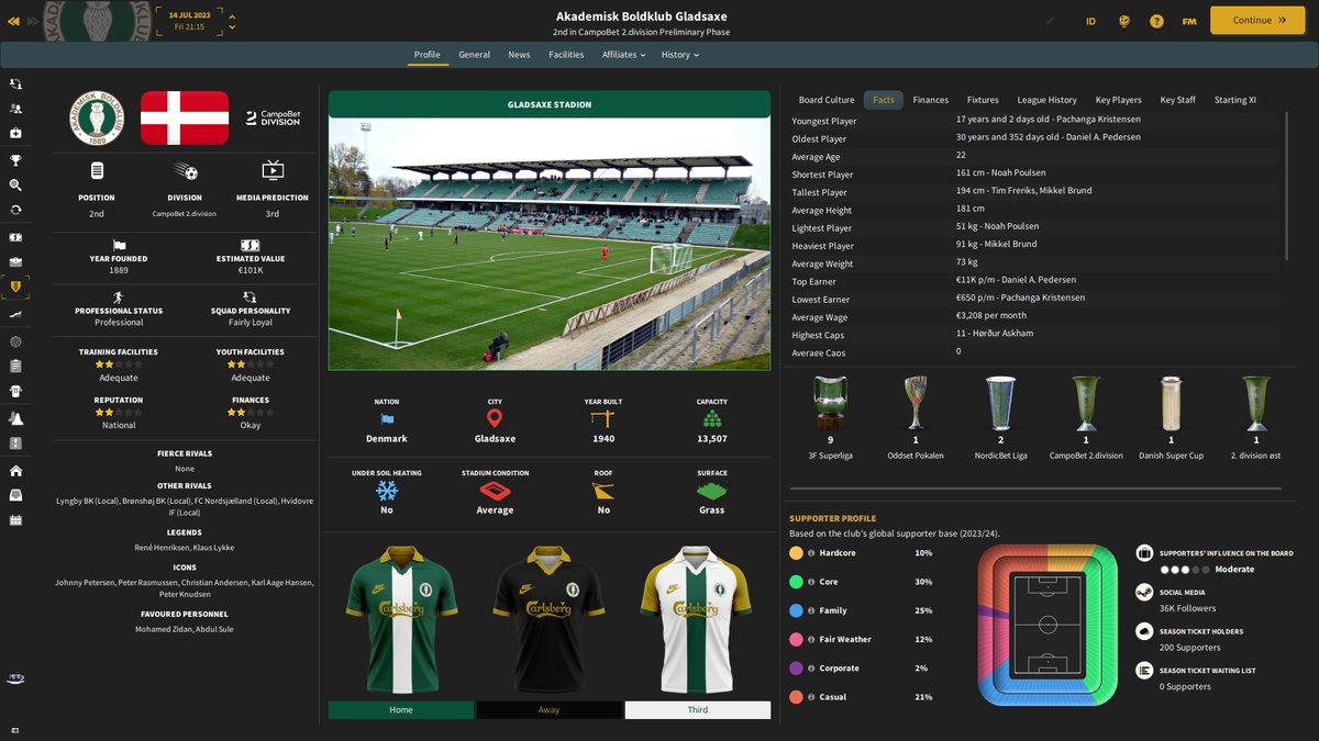 FM Rensie | Ondrej tweet media