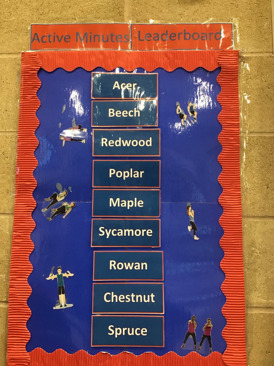 Duke Street Primary  tweet media