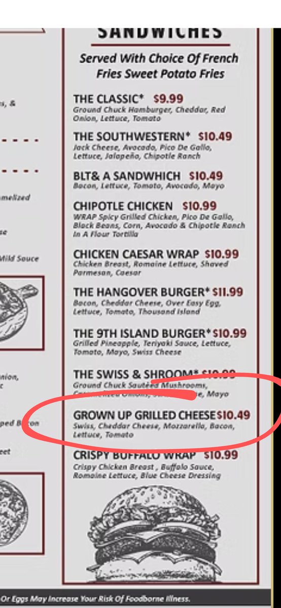 Food Critic(al) tweet media