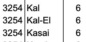 Stakeholder Consultant tweet media