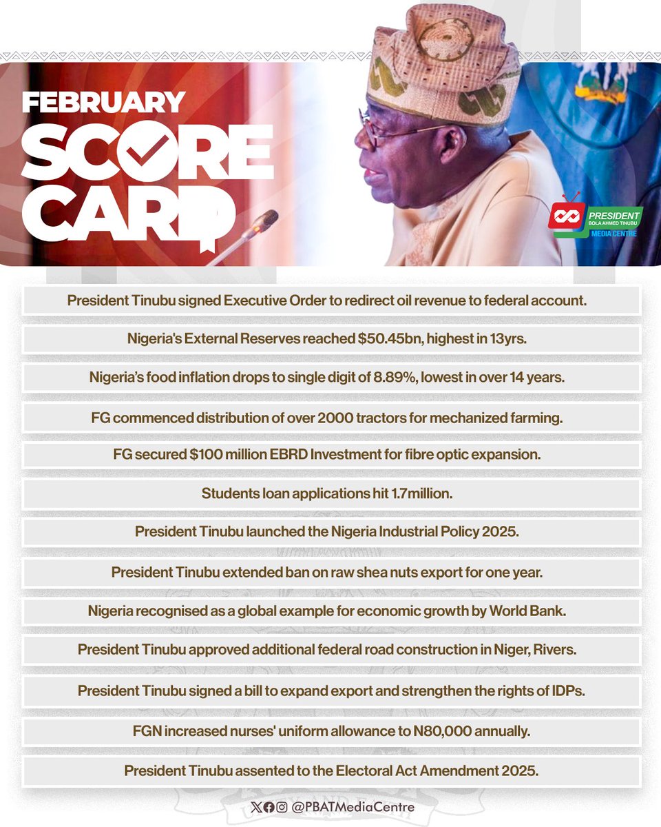 - Executive Order to redirect oil revenue to federal account.

- External Reserves reached $50.45bn, highest in 13yrs.

- Food inflation dropped to single digit of 8.89%, lowest in over 14 years.

And many more.

Presenting #TheTinubuScorecard for the month of February 2026.