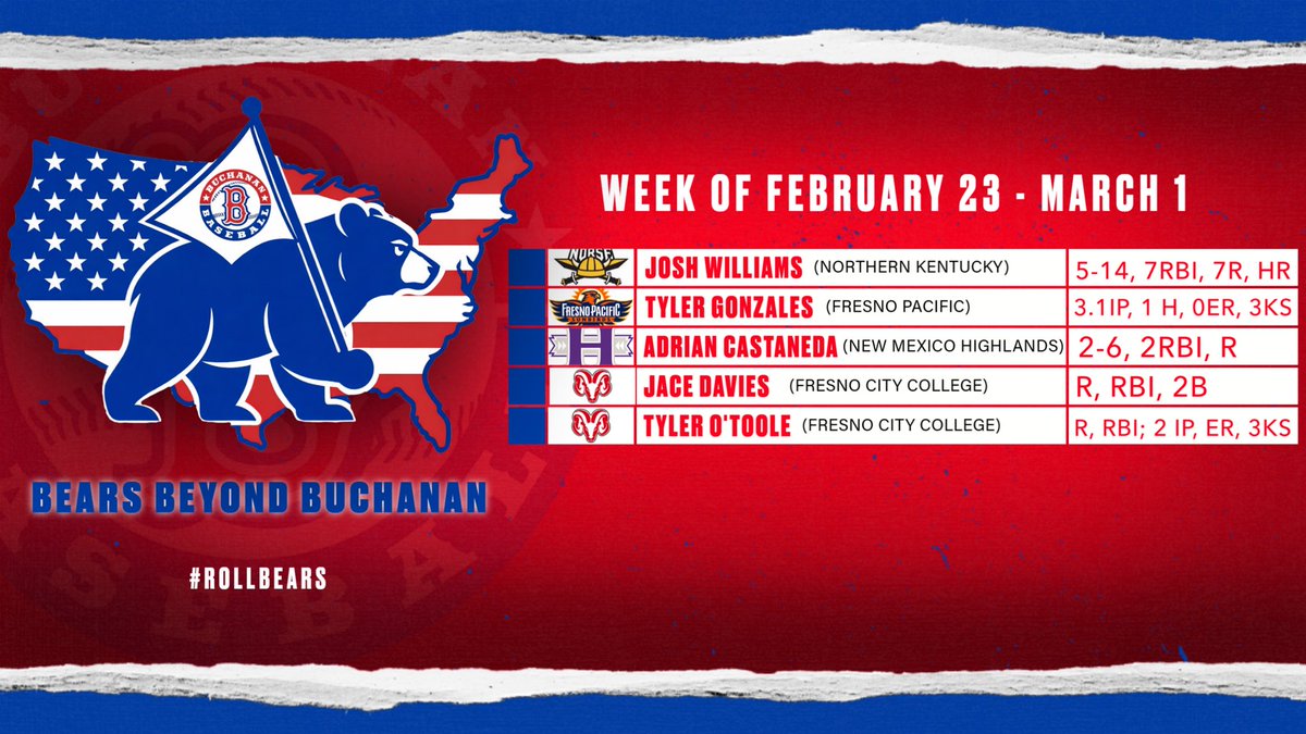 #BearsBeyondBuchanan

🐻