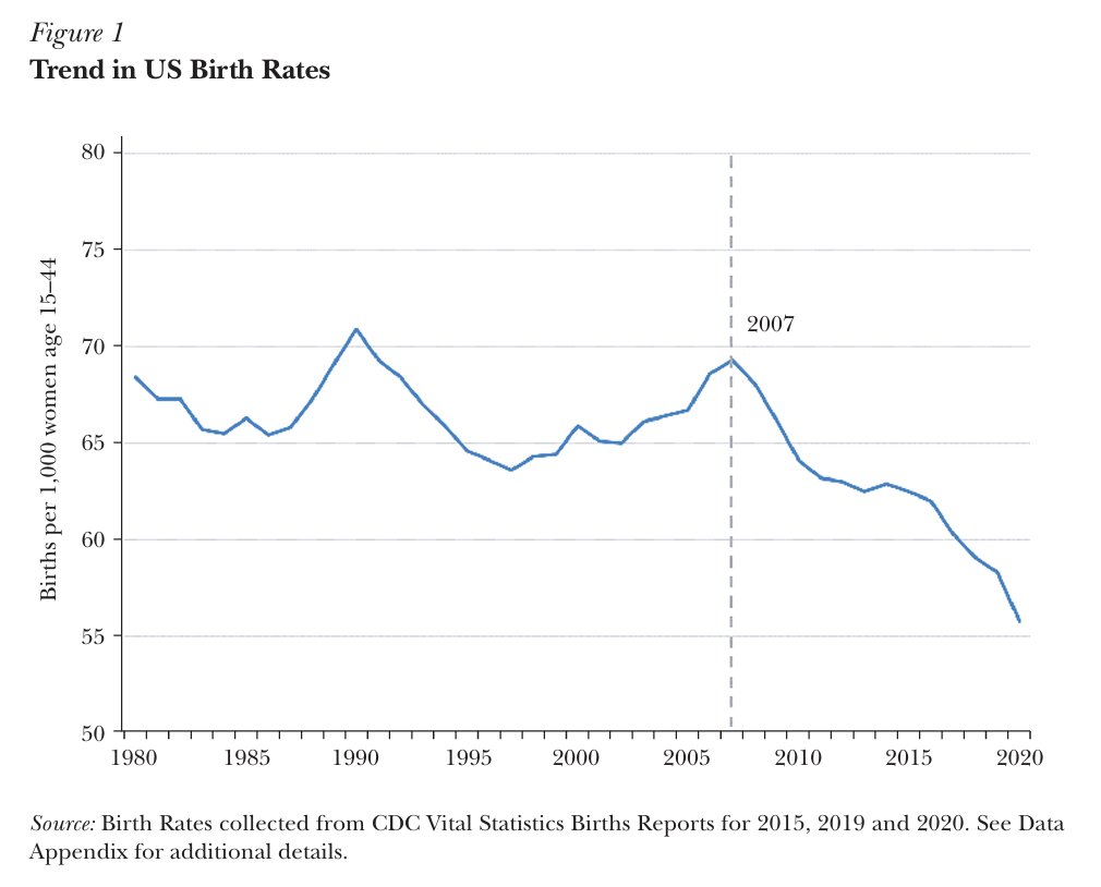 Strengthening Families Research Initiative tweet media