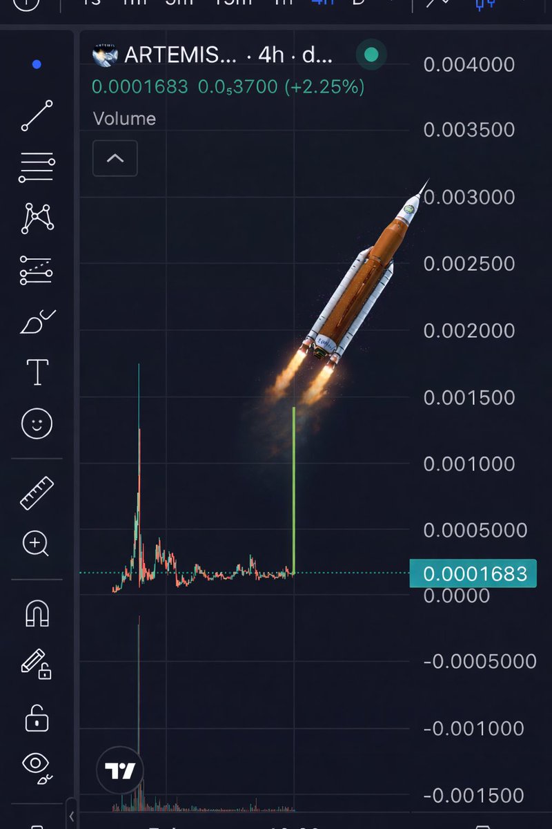 Its only a matter of time….

$ARTEMIS - 8PpVGHnn3fNwoydMmYinRYAX1LrKQCExjVMBMzPQpump