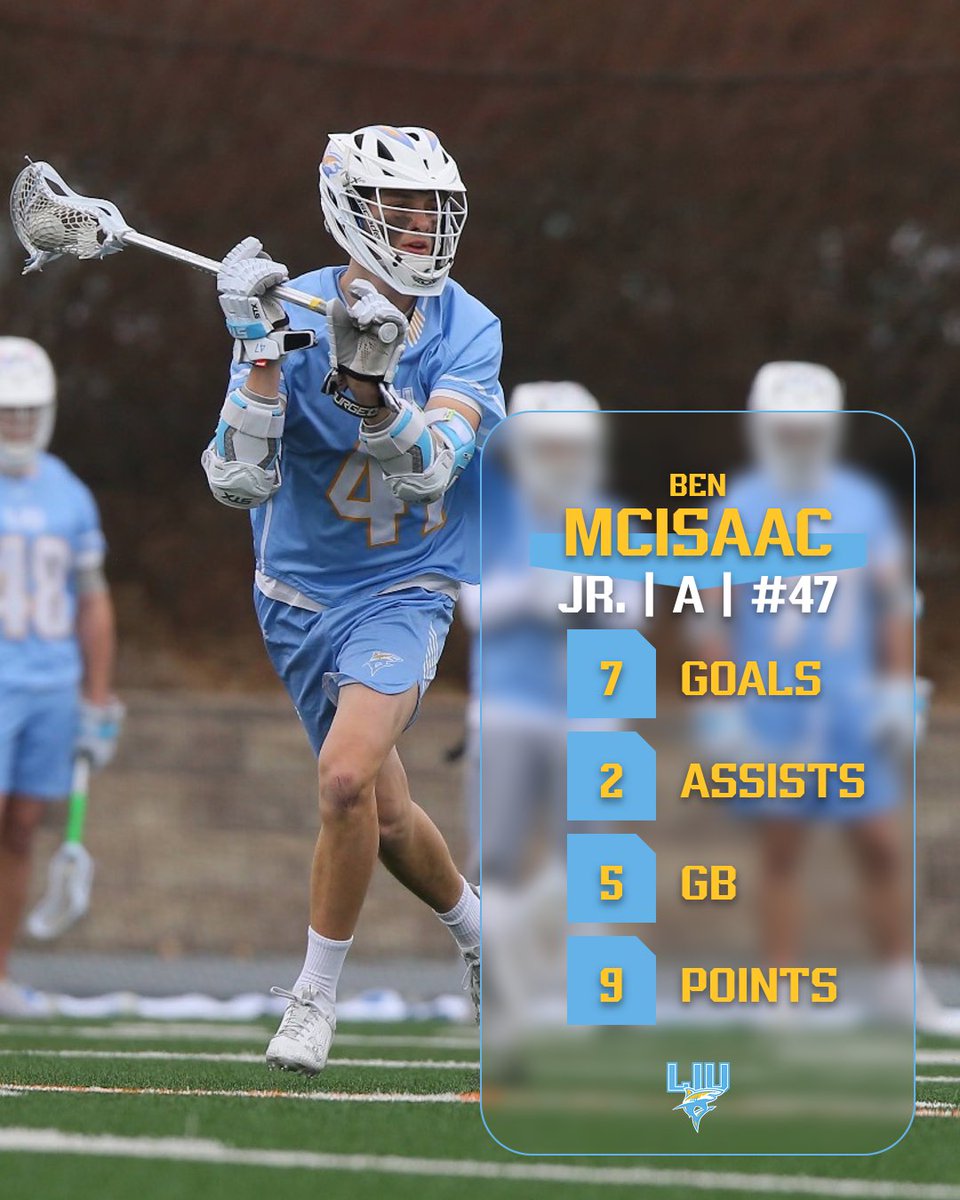 LIU Men's Lacrosse tweet media