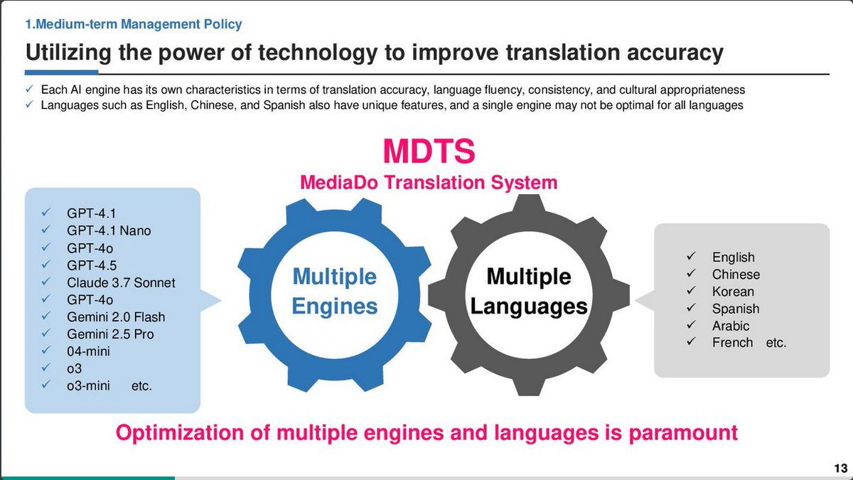 Lys 📚 tweet media