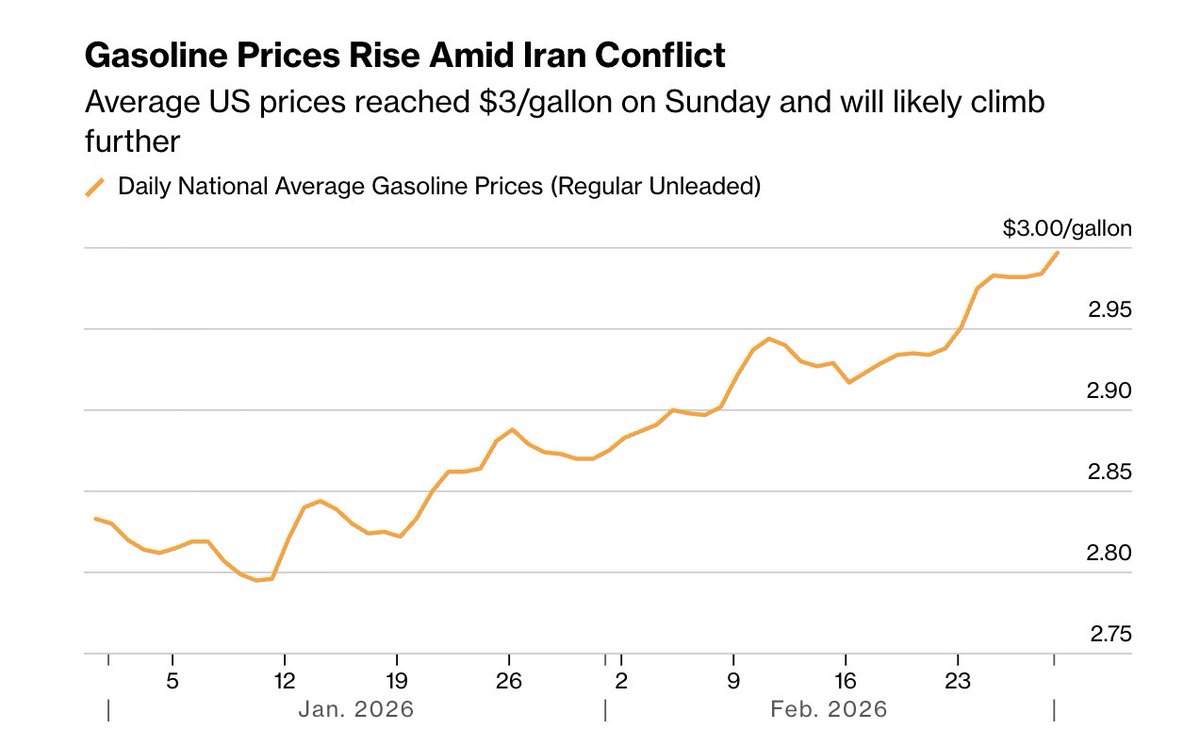 ぶたまる🐽米国株投資 (@Butamaru_Butako) / Posts / X