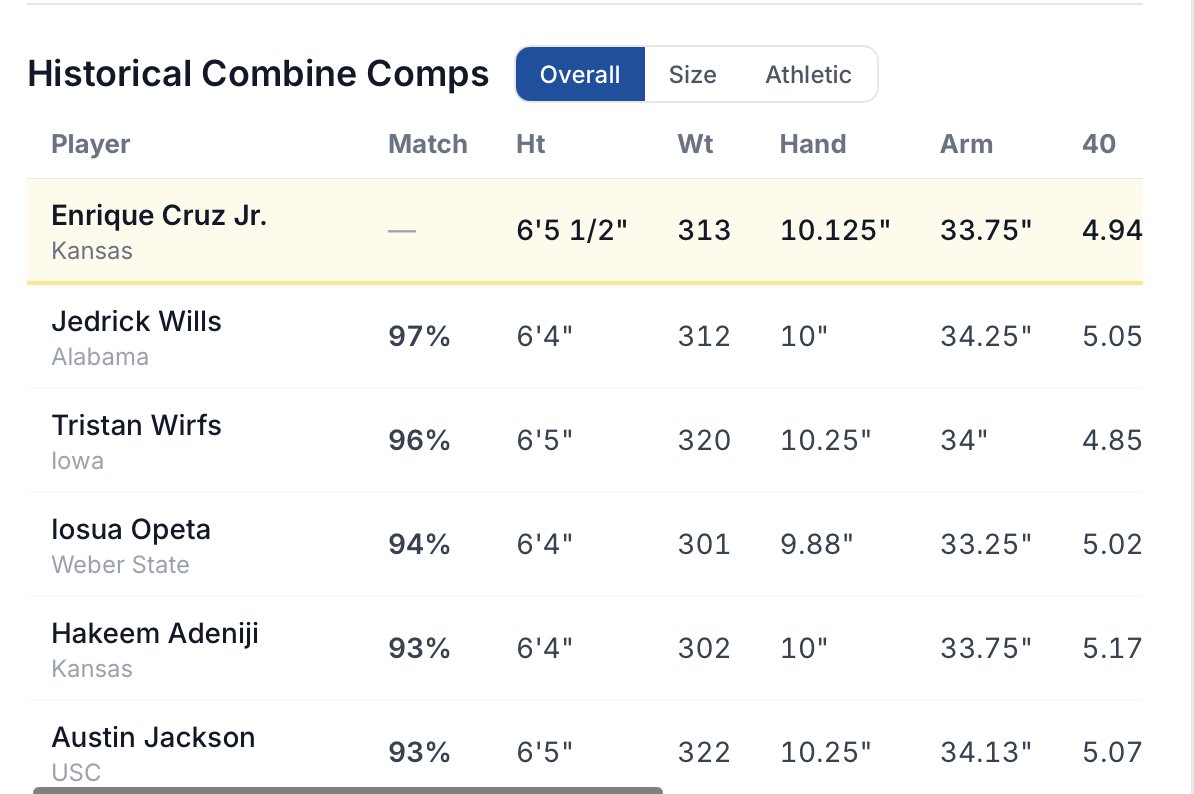 PFSN College tweet media