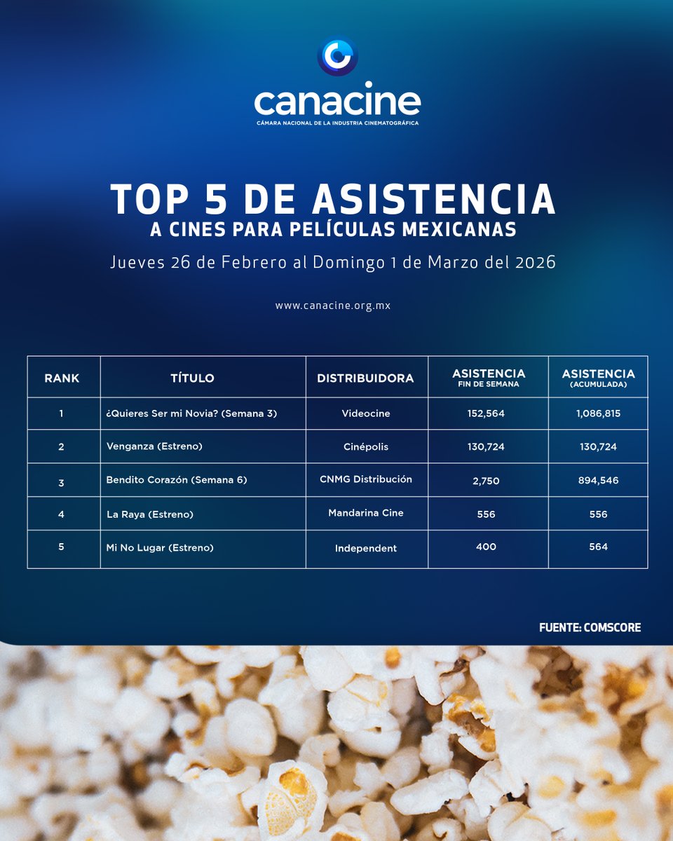 CANACINE tweet media