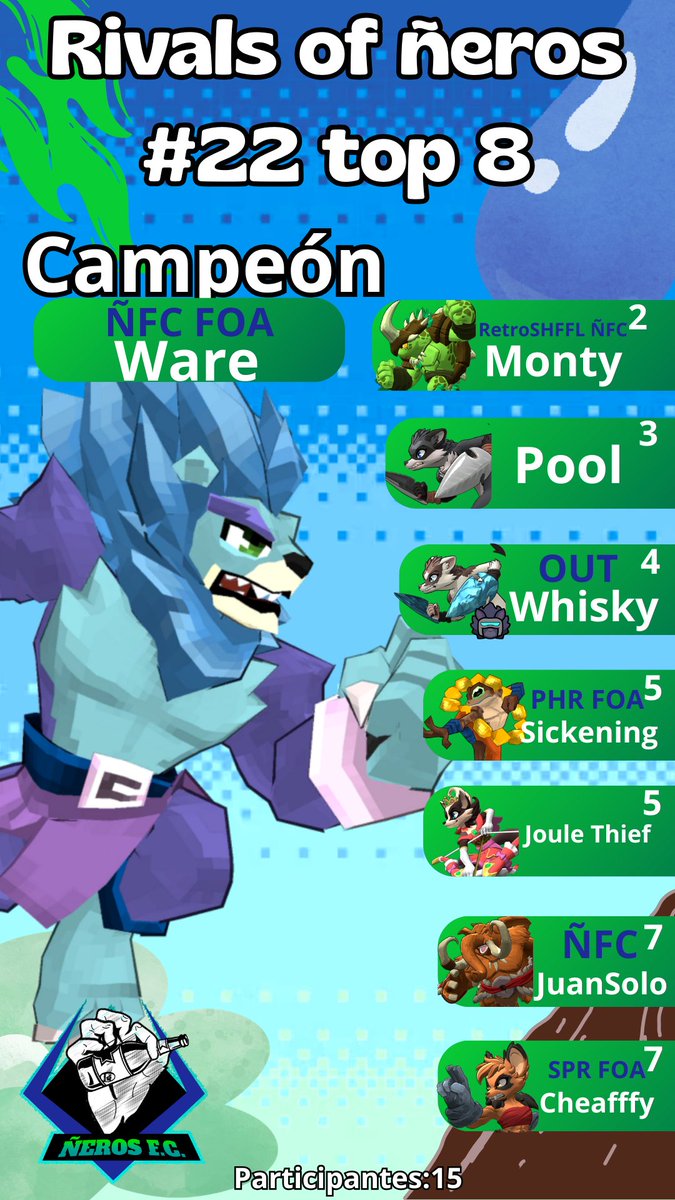 Ñeros F.C. tweet media