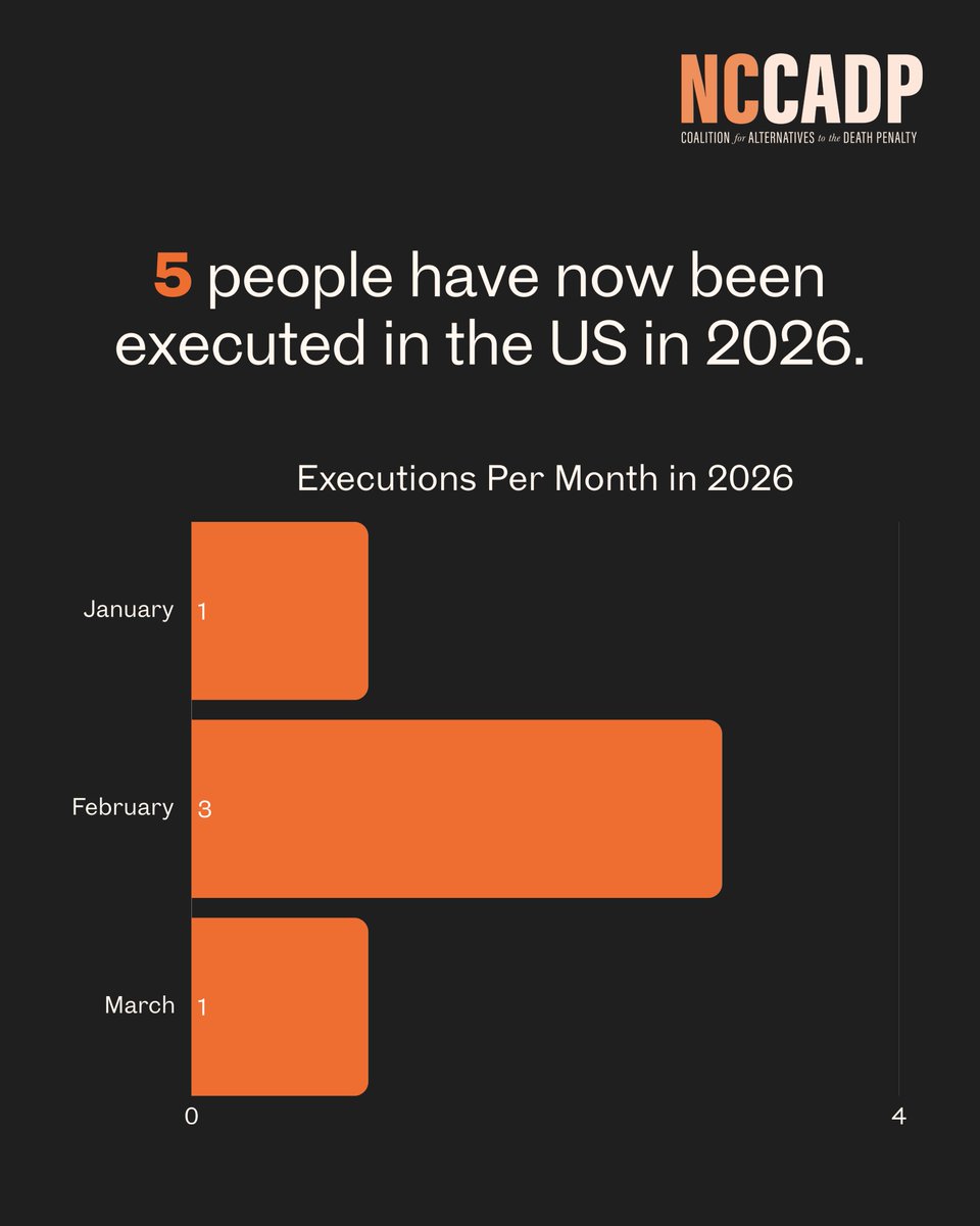 NC Coalition for Alternatives to the Death Penalty tweet media