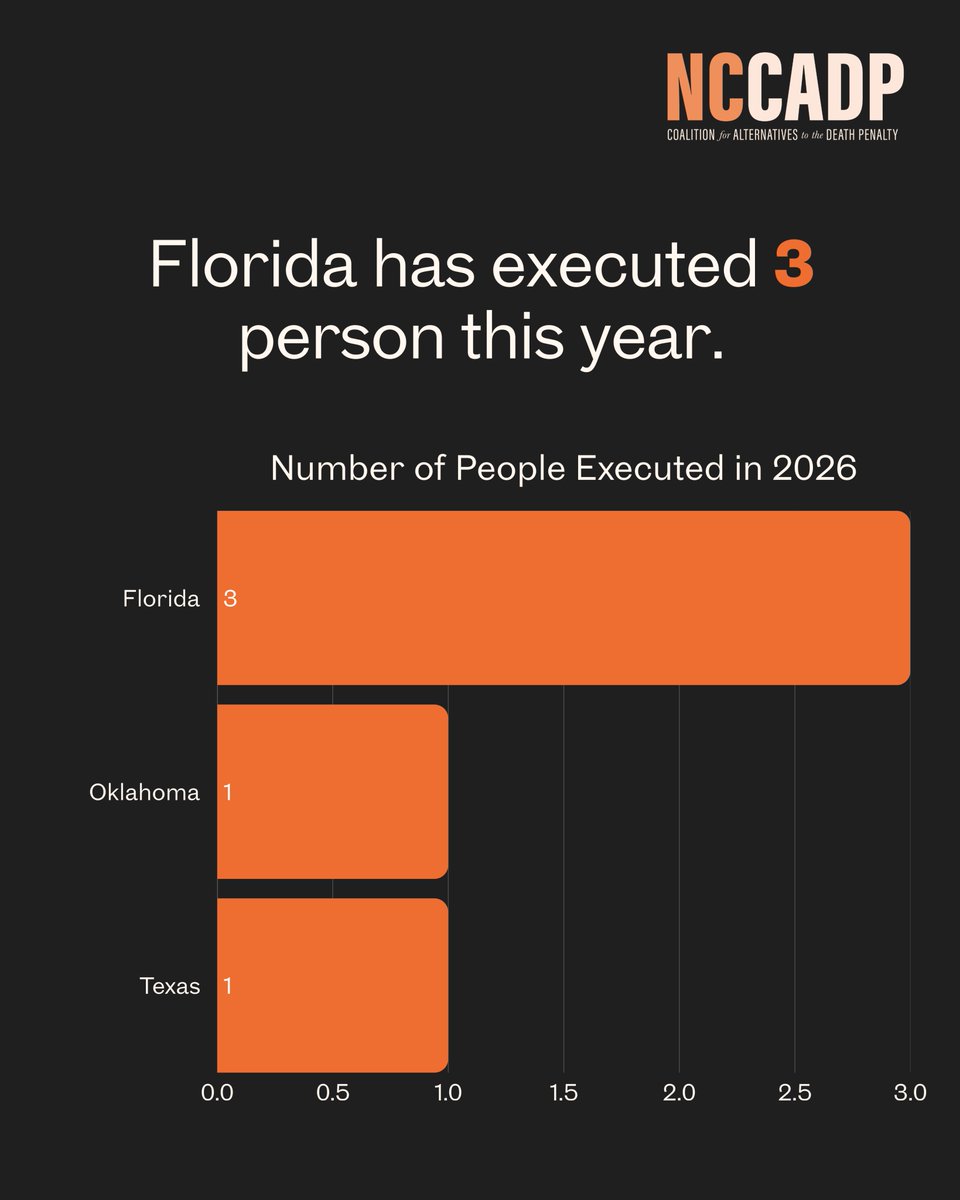 NC Coalition for Alternatives to the Death Penalty tweet media