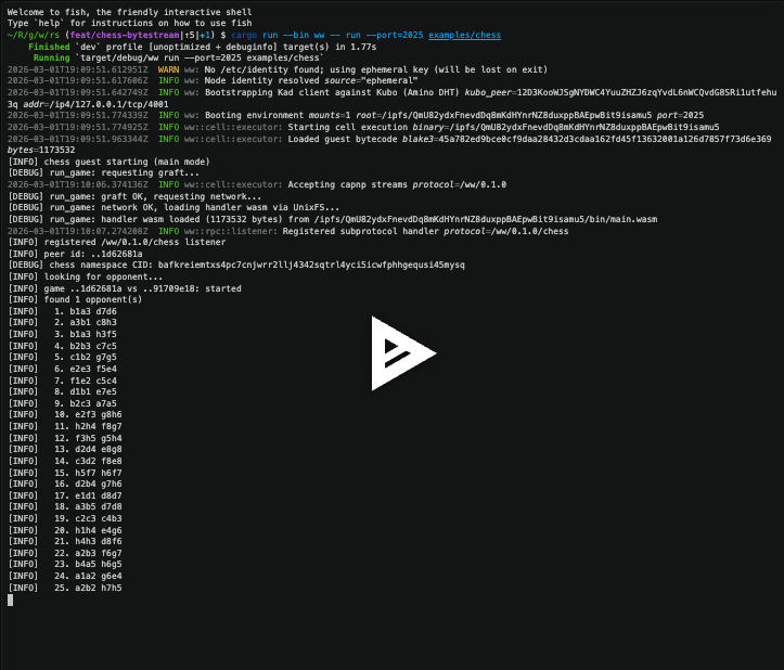 Louis Thibault tweet media