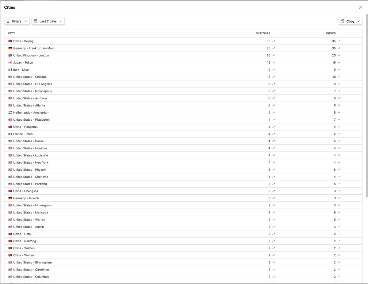 James Singleton tweet media