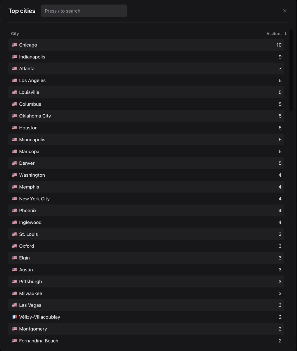 James Singleton tweet media