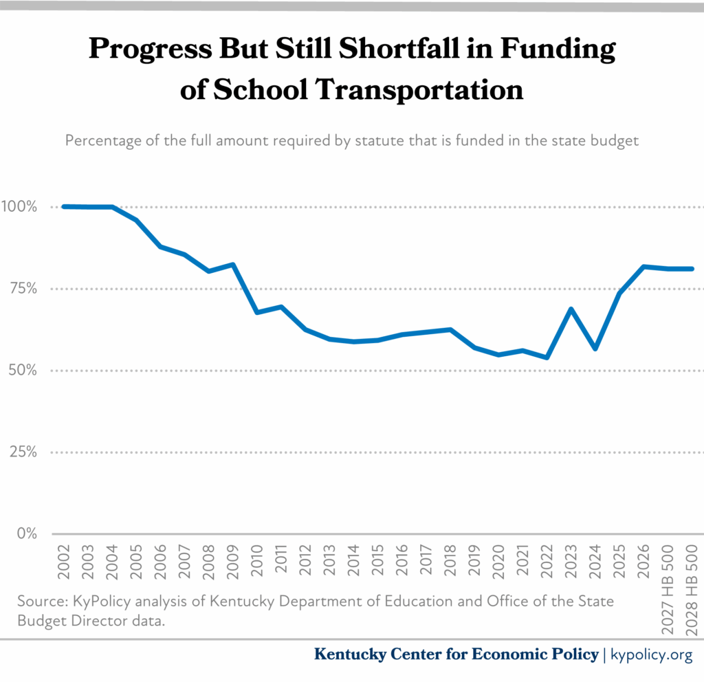 KyPolicy tweet media