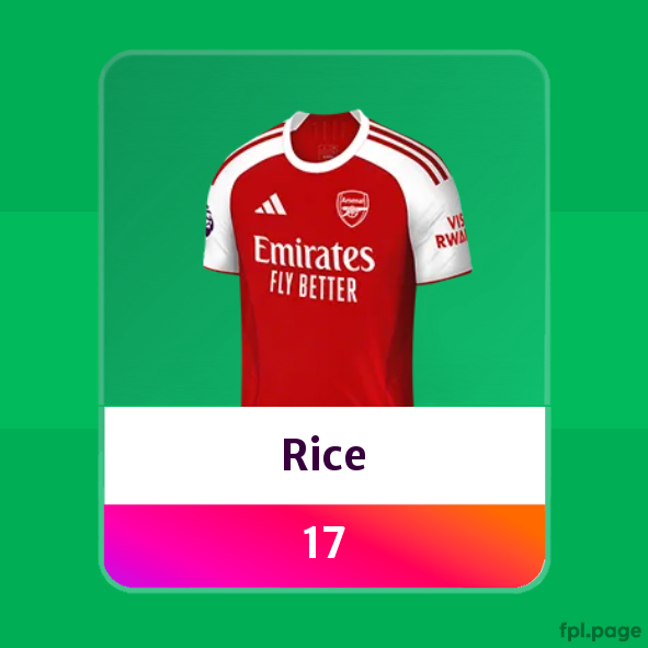 FPLMeerkat's tweet photo. The last time Rice was yellow flagged in FPL...

GW20, played 90 and scored a brace vs Bournemouth https://t.co/wr88syi4kf