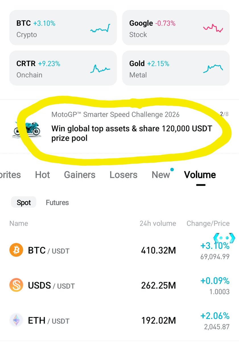 Mrfriedo's tweet photo. Gamefi #Bitget Nhận ngay 80$ nè anh em
Hôm nay #Bitget ra một campaign mới là đua xe #MotorGP Anh em nhanh tay vào app tích lũy lượt đua qua các nhiệm vụ đơn giản hoặc giao dịch hàng ngày.
Khi đã ok thì nhấn bắt đầu để tham gia game đua xe giải trí cực cuốn ngay trên điện thoại.
Mỗi khi đạt mốc bốn trăm điểm tín dụng anh em sẽ nhận được một hòm quà bí ẩn với tổng quỹ thưởng lên đến một trăm hai mươi ngàn đô.
Đăng ký tham gia đội đua của mình ngay để săn vé VIP MotoGP và nhiều phần quà giá trị khác. Anh em nào mở được quà xịn thì khoe ngay dưới phần bình luận nhé. Link mình để dưới cmt nha
#mrfriedo #bitget_ #SpeedChallenge #MotoGP #CryptoViet