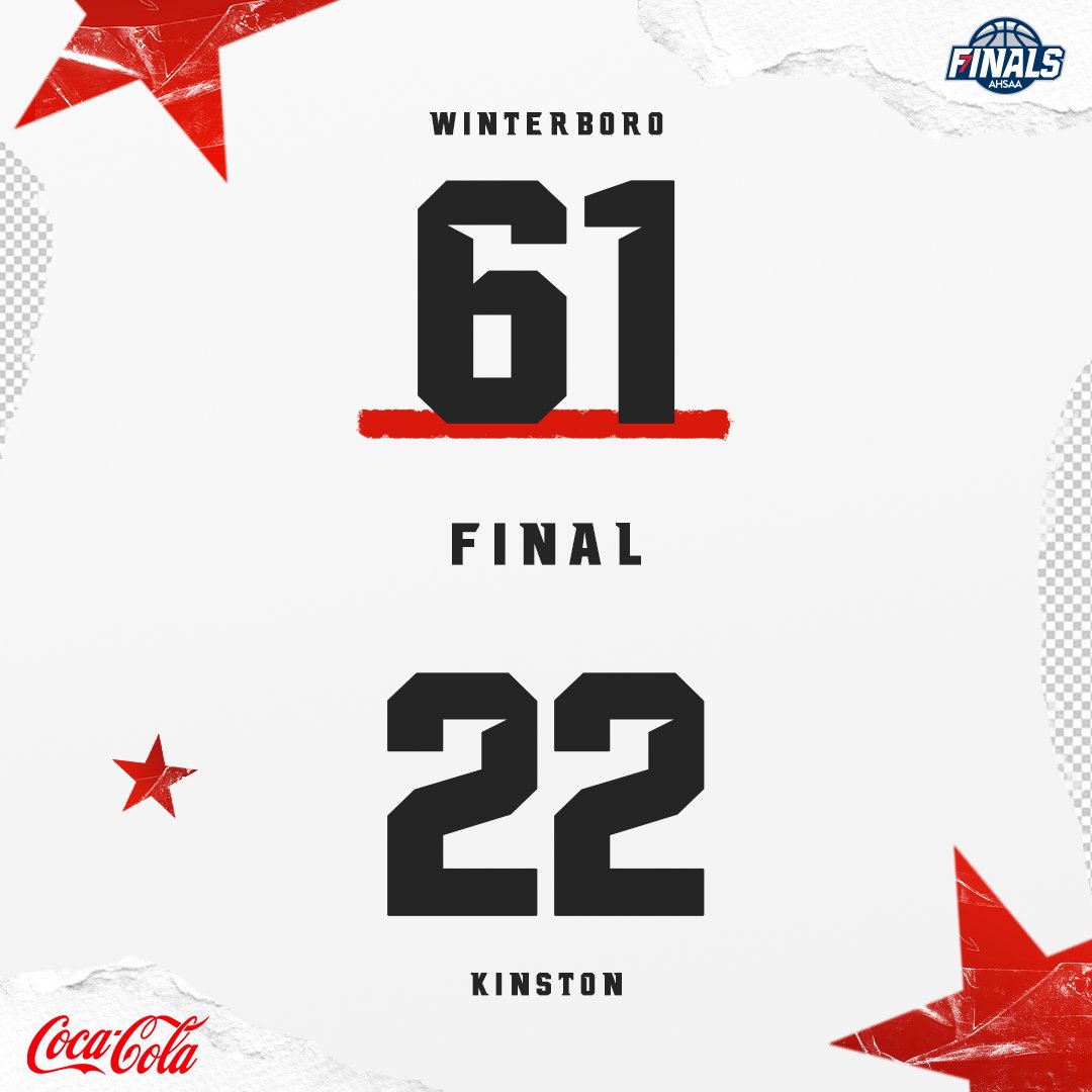 AHSAAnow's tweet photo. Your FINAL @CocaCola_UNITED Scoreboard: @Winterboro_High secured the win 61-22 against #KinstonHighSchool in the #1AGirls Semifinal! ⛹️‍♀️🏀

#StateFinals | #Ball4ItAll | @CocaCola_UNITED | #1A | @LegacyArena https://t.co/cQXo67pADP