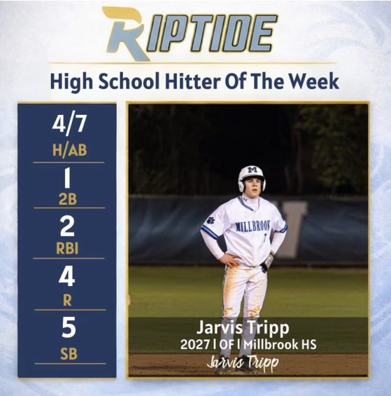 Riptide Baseball tweet media