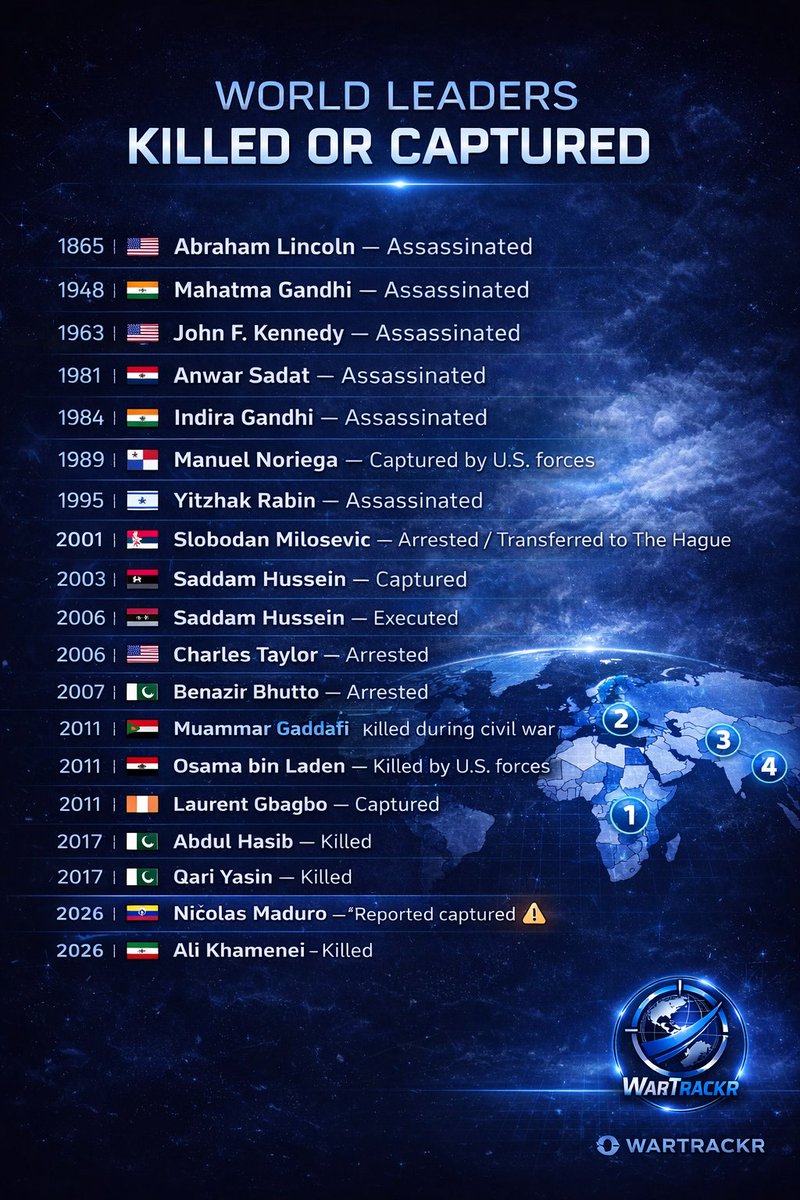 *World Leaders Killed or Captured*

#Iran #IranIsraelWar