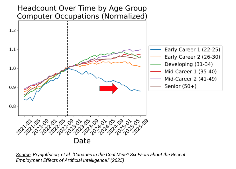 Clara Shih tweet media