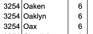 Stakeholder Consultant tweet media