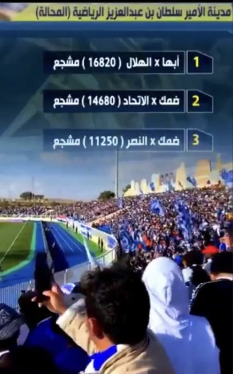 <a href="/s4_507/">سعـد الشــــهراني</a> <a href="/Abdullaziz56004/">Abdullaziz q</a> الهلال يحتل المركز الاول في الجنوب كان أكثر حضور جماهيري في تاريخ ملعب المحالة