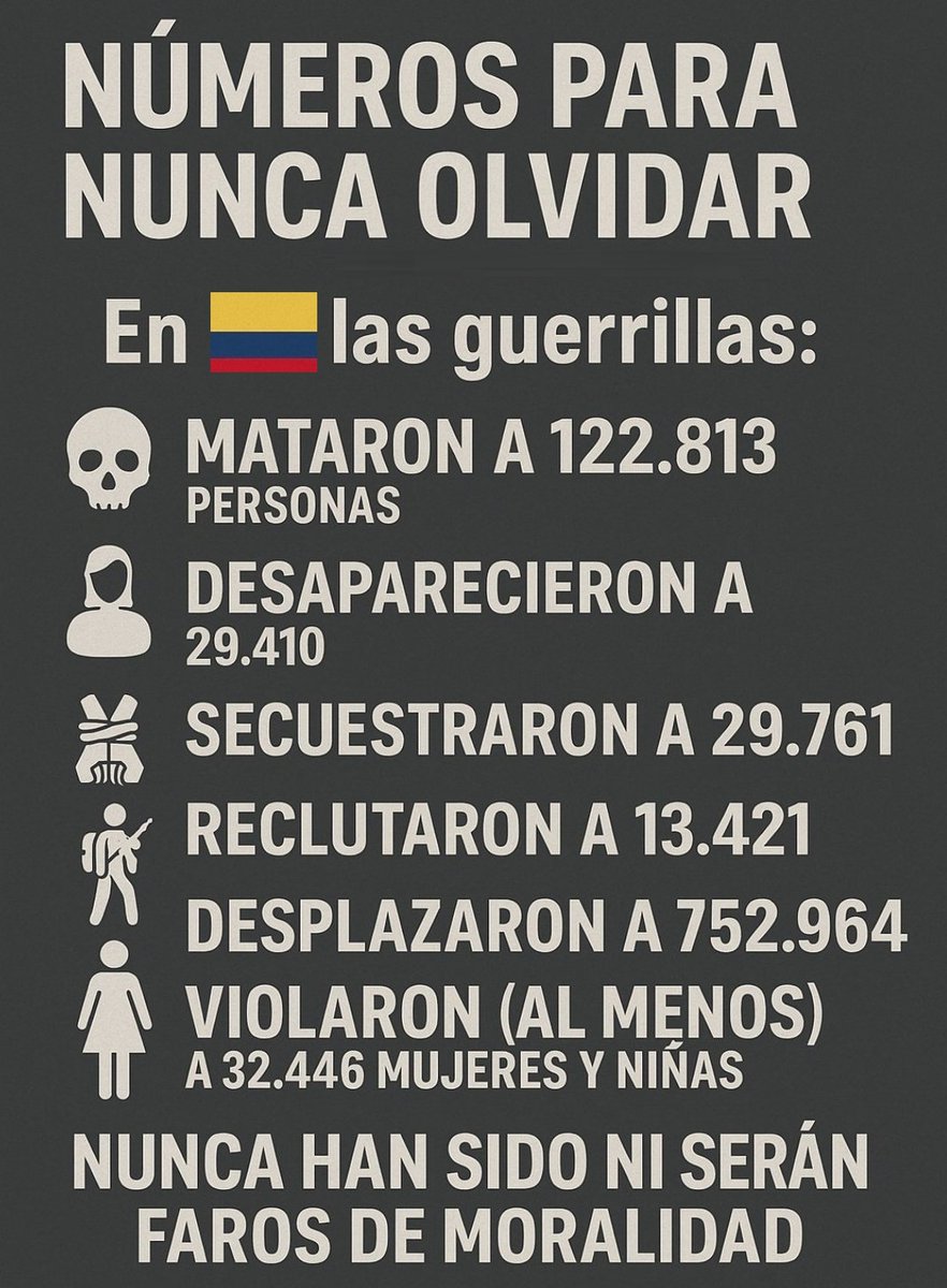 🧠🙌Nunca olvidar que Cepeda es el candidato que representa la guerrilla que sigue causando tanto dolor 💀